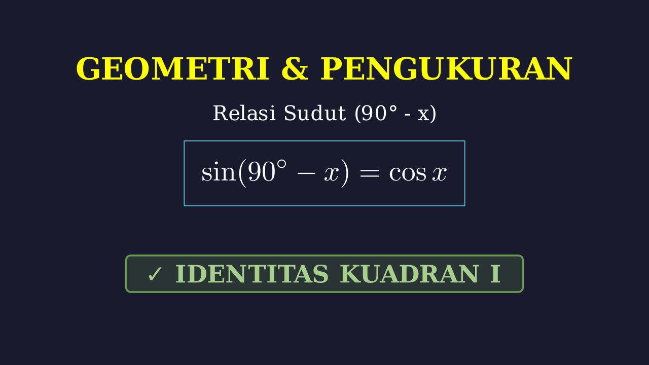 Relasi Sudut (90° - x)