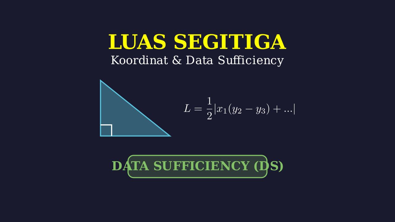 Luas Segitiga: Geometri Koordinat & Data Sufficiency