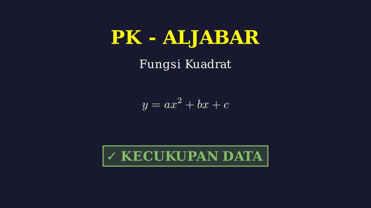 Titik Potong Sumbu Y: Fungsi Kuadrat