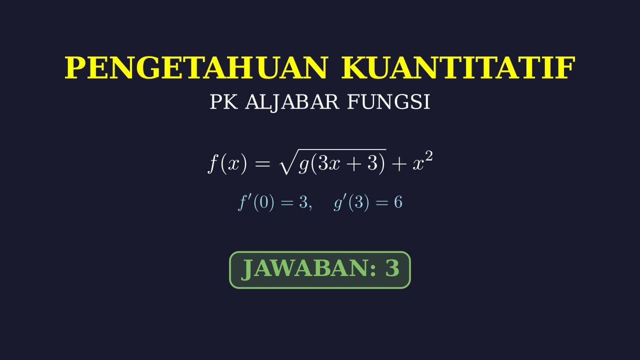 Turunan Fungsi Komposisi: Aturan Rantai