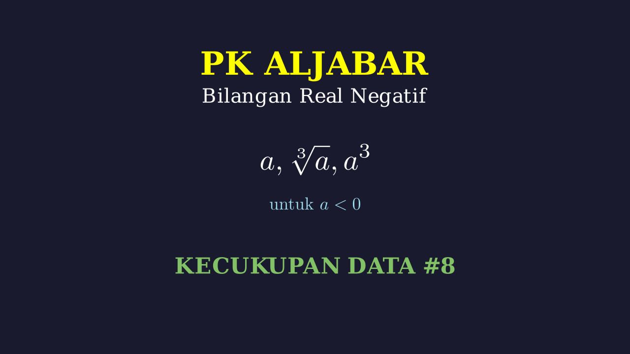 Membandingkan Bilangan Real Negatif