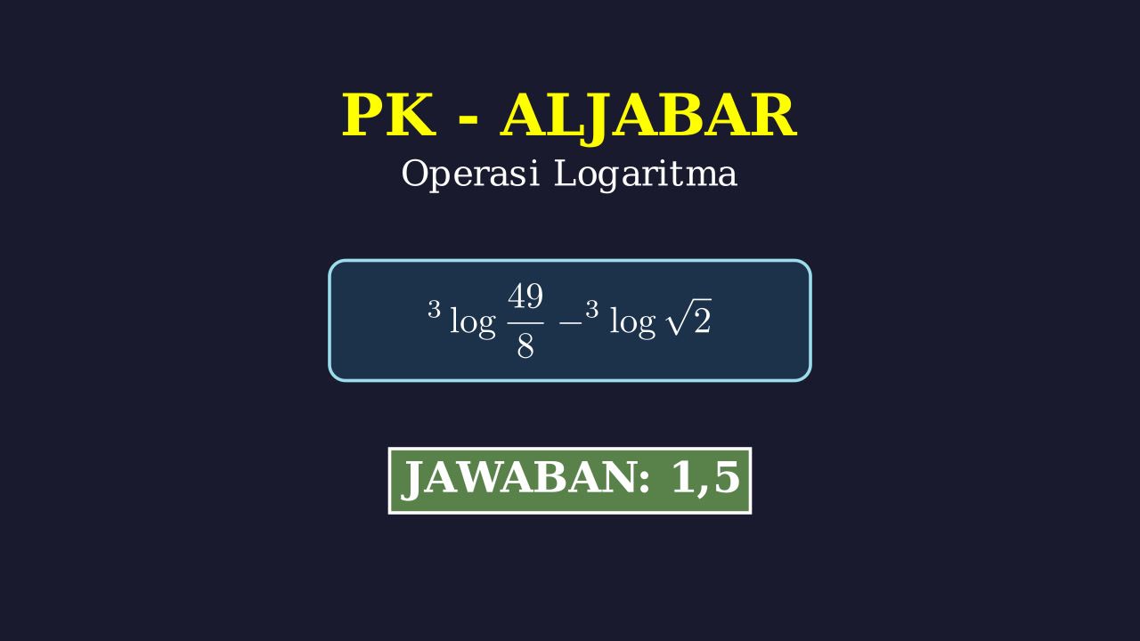 Logaritma: Menghitung Nilai Operasi Logaritma