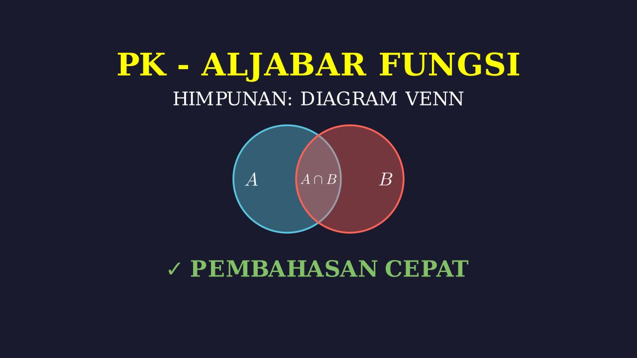 Diagram Venn: Konsep Himpunan