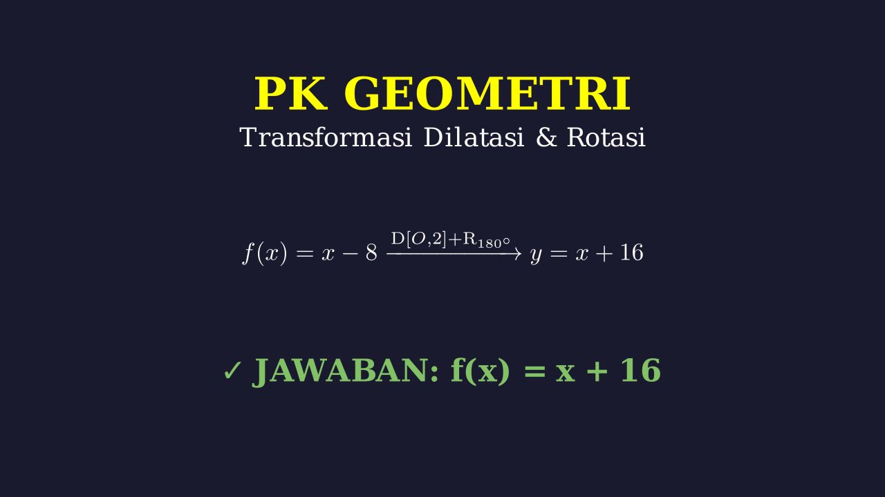 Transformasi Geometri: Dilatasi dan Rotasi Fungsi