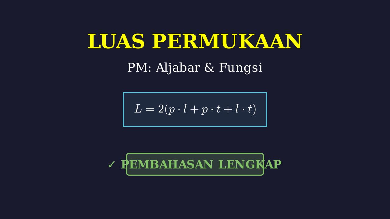 Menghitung Luas Permukaan Pan