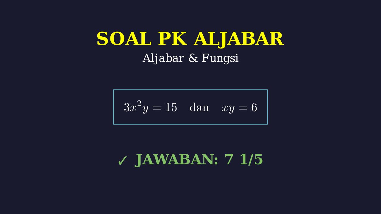 Mencari Nilai y: Soal Aljabar