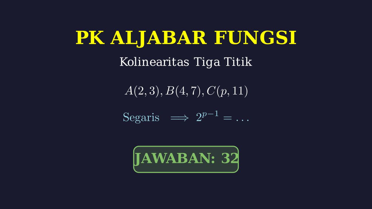 Titik Segaris: Mencari Nilai Eksponen