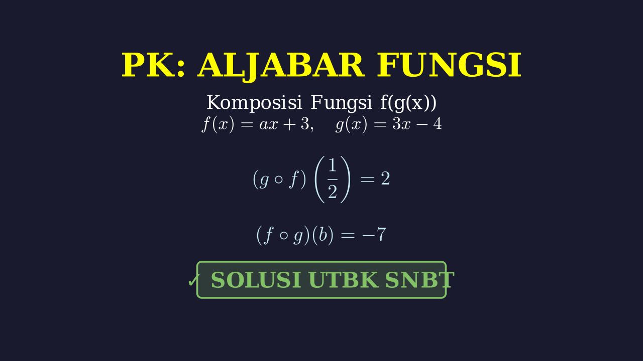 Fungsi Komposisi: Mencari Nilai a dan b