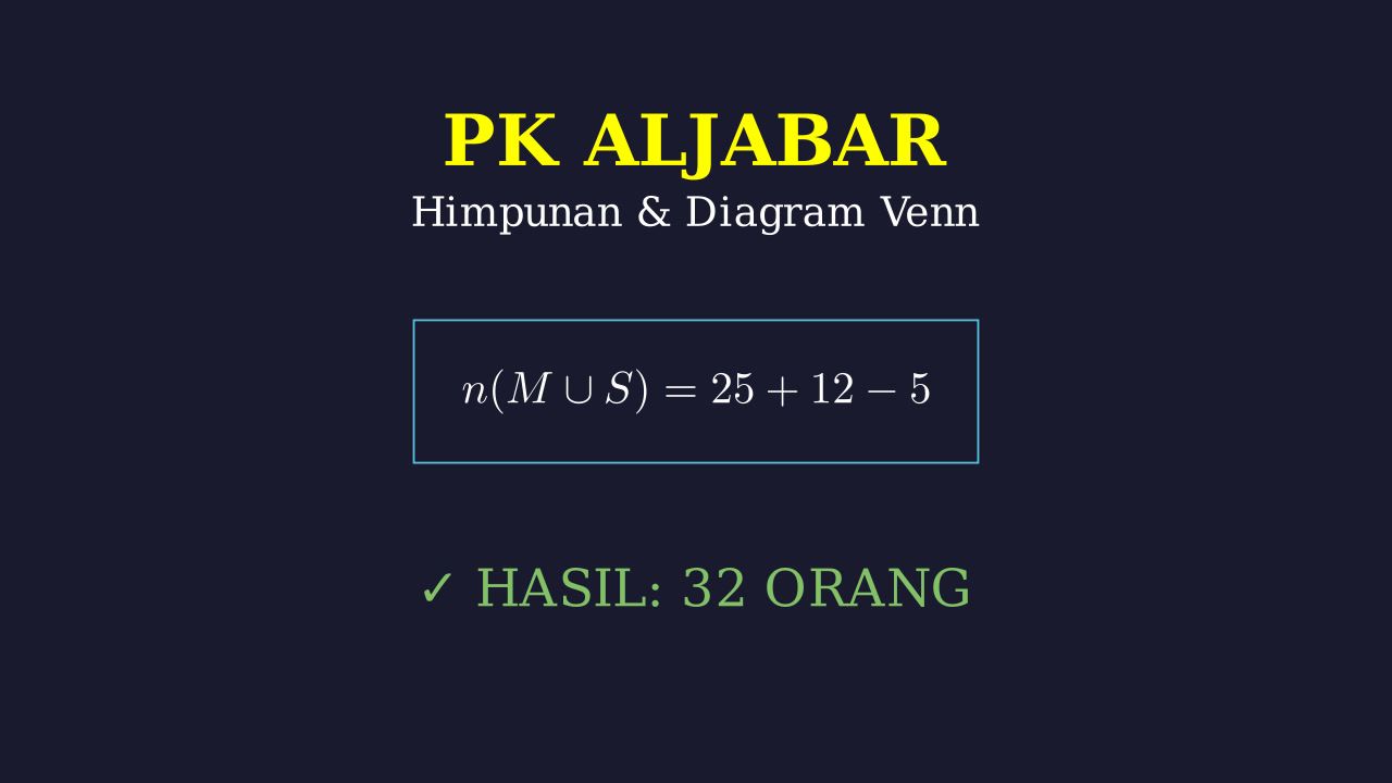 Soal Cerita Himpunan: Diagram Venn
