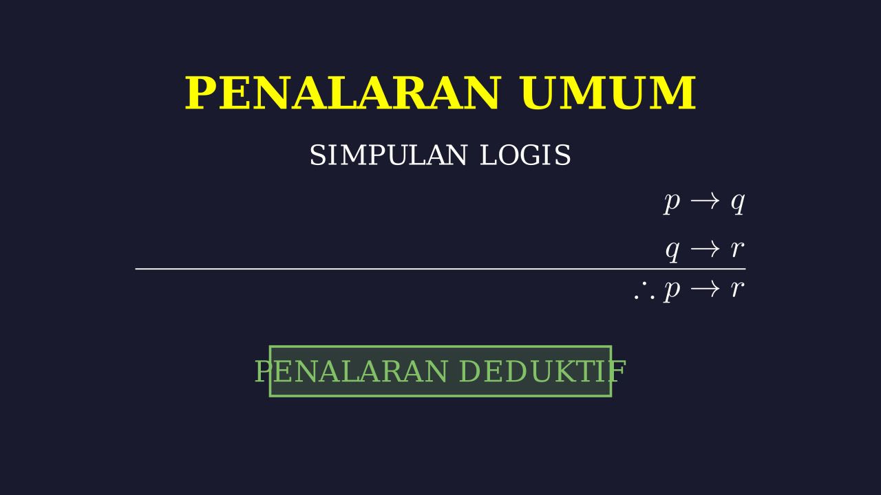 Menarik Simpulan Logis