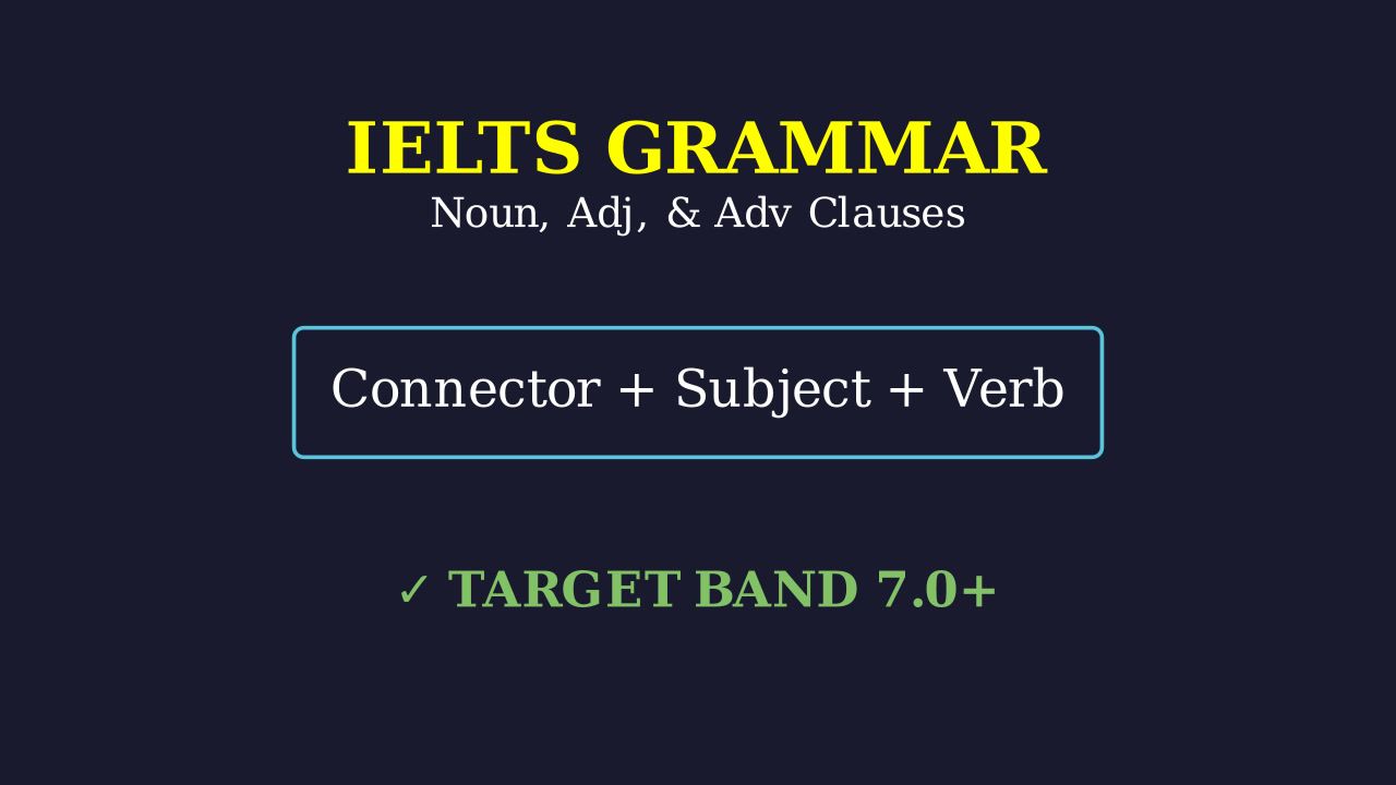 Mastering IELTS Clauses: Noun, Adjective, Adverb