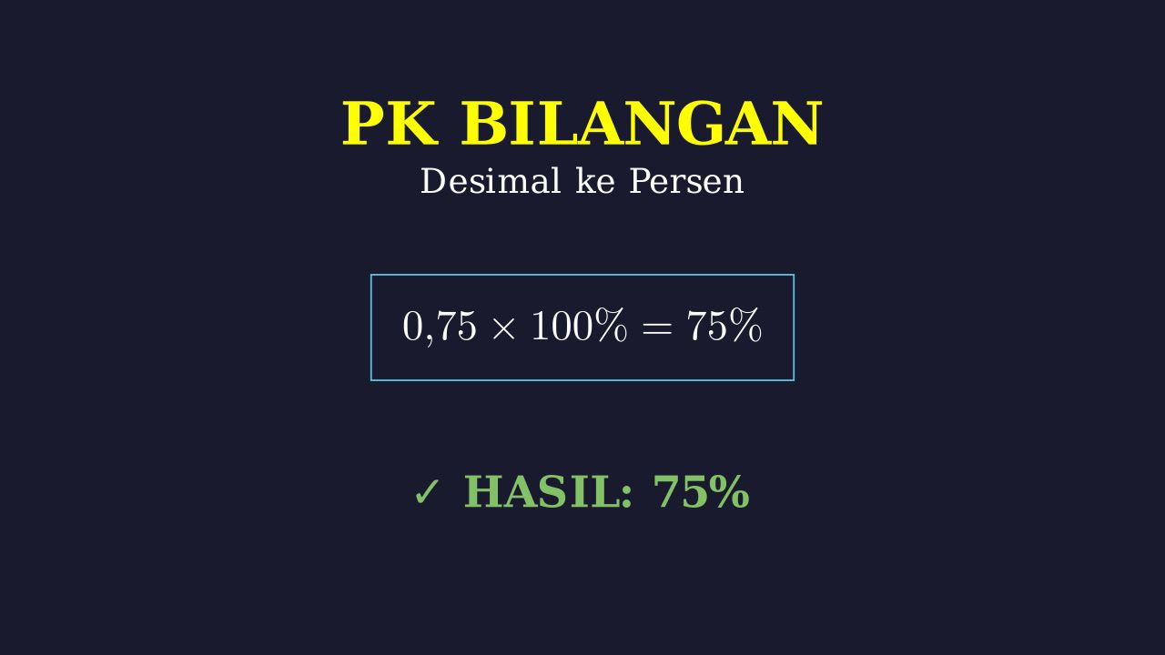 Mengubah Desimal ke Persen