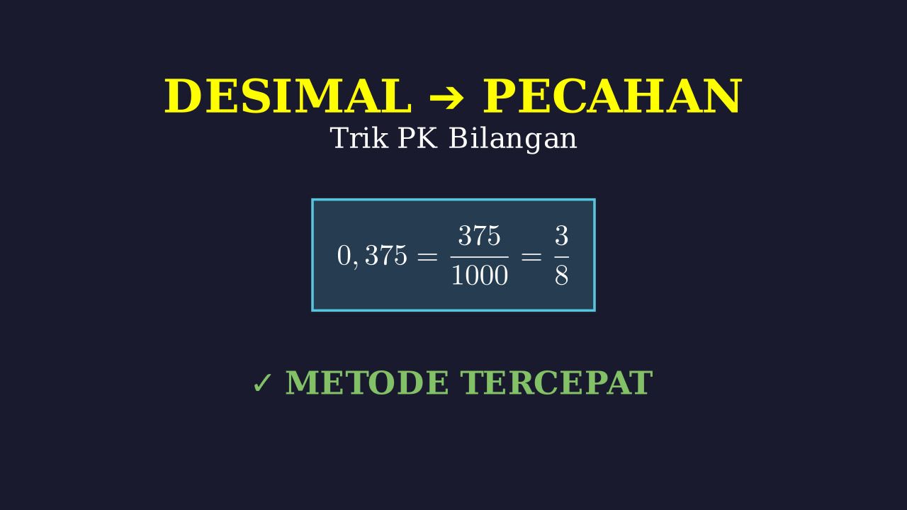 Mengubah Desimal ke Pecahan
