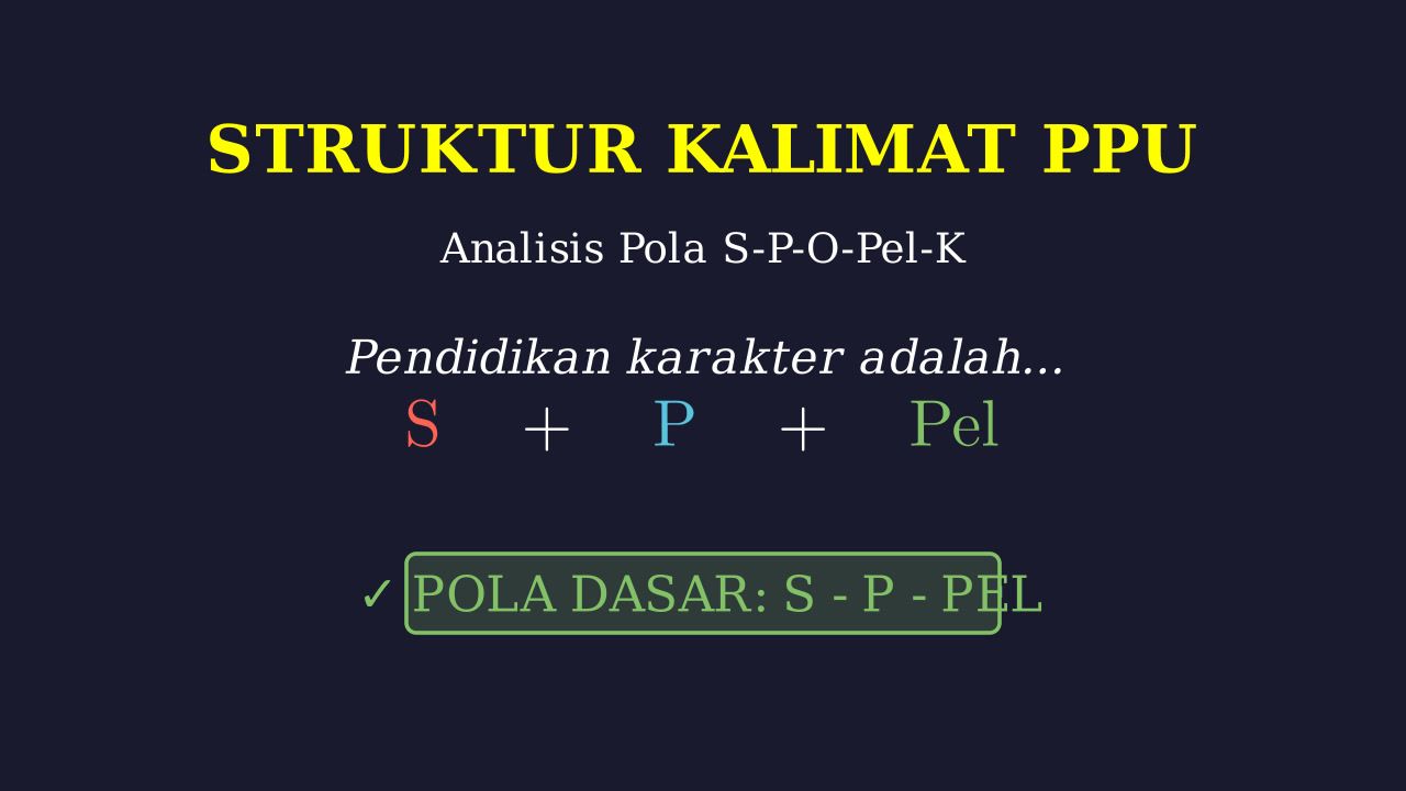 Analisis Pola Kalimat: S P O Pel K