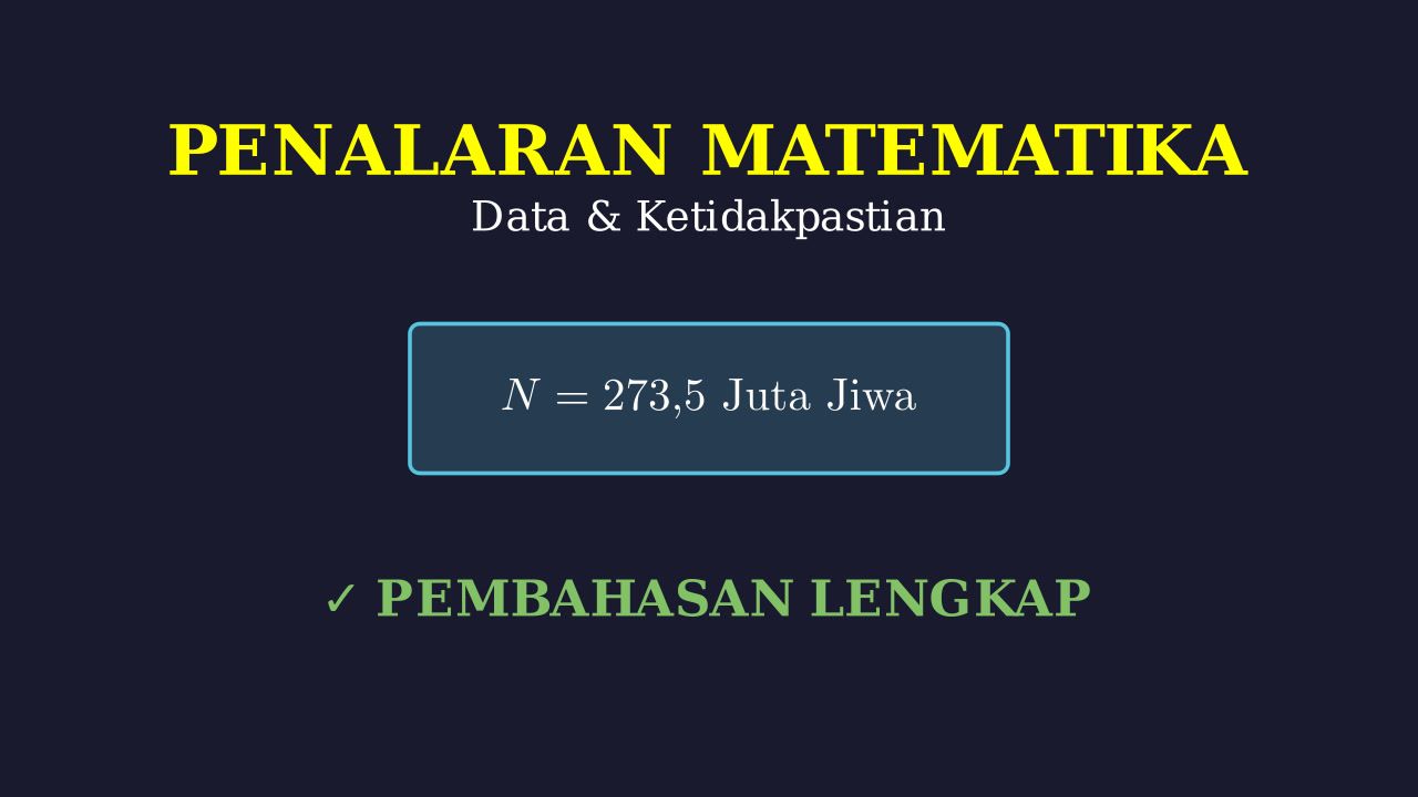 Analisis Data Sensus Penduduk Indonesia