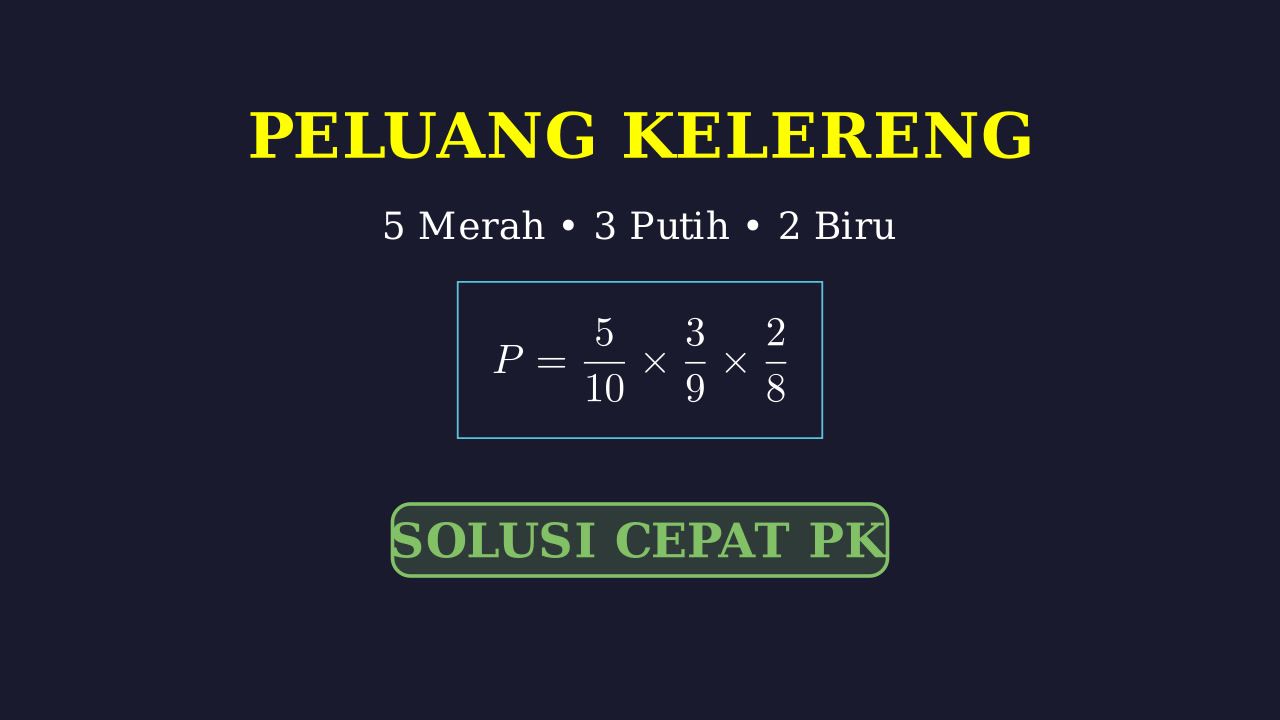 Peluang: Pengambilan Tanpa Pengembalian