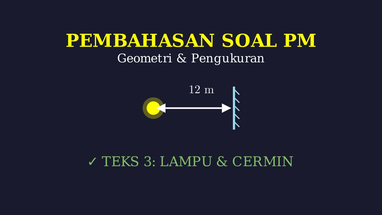 Jarak Lampu dan Bayangan Cermin