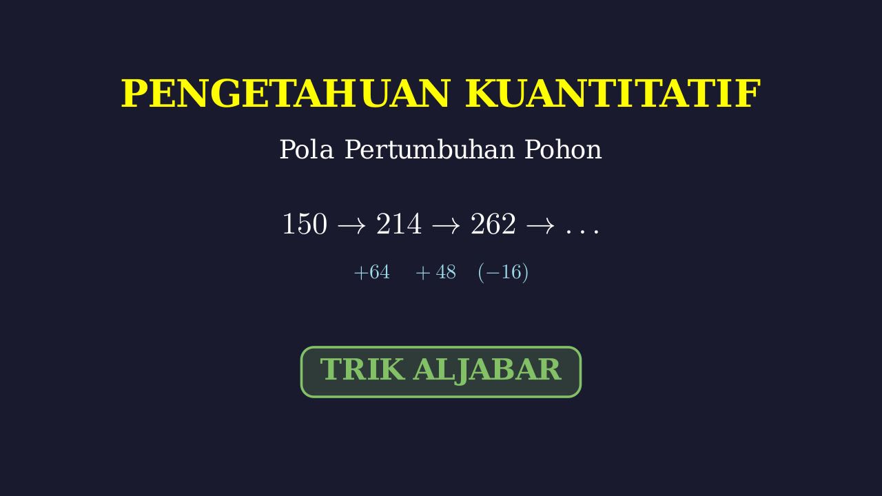 Pola Pertumbuhan Pohon