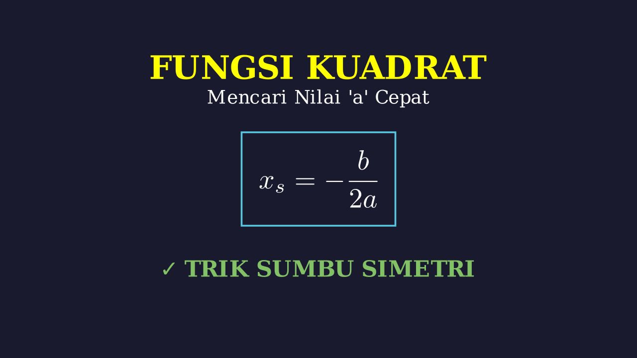 Mencari Nilai 'a' via Sumbu Simetri