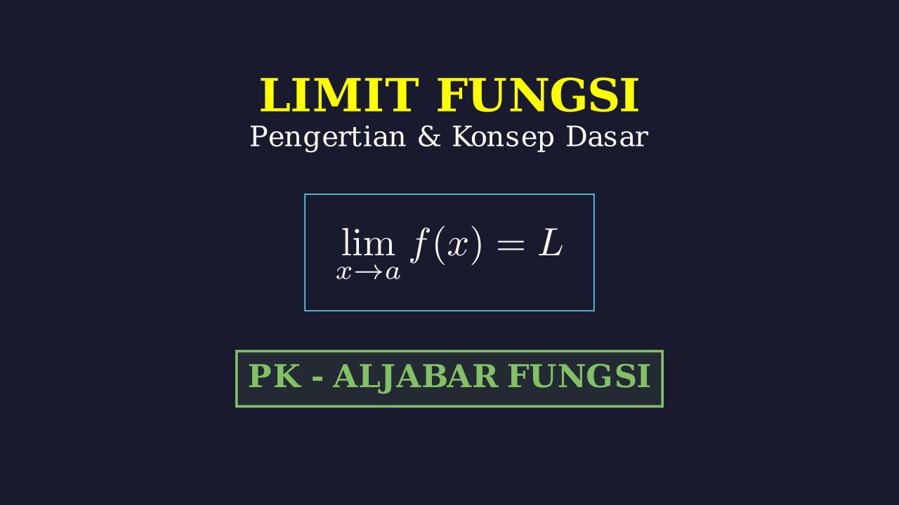 Konsep Dasar Limit