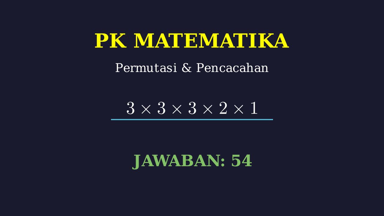 Kaidah Pencacahan: Menyusun Huruf Berbeda