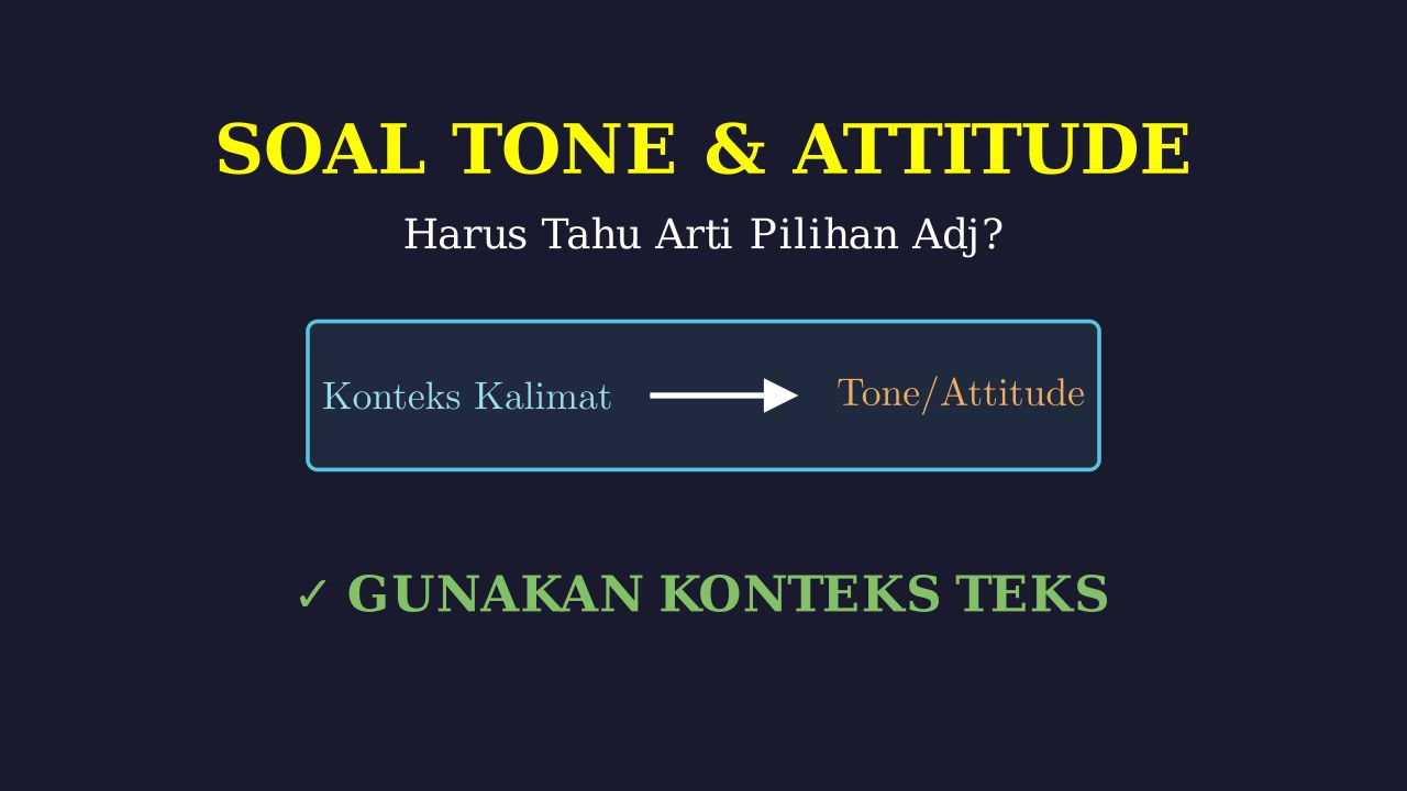 Pentingnya Kosakata Dalam Soal Tone & Attitude