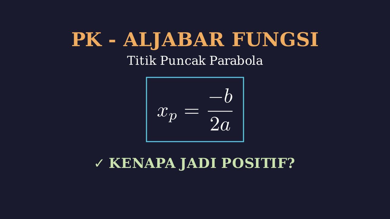 Menghitung xp: Titik Puncak Parabola