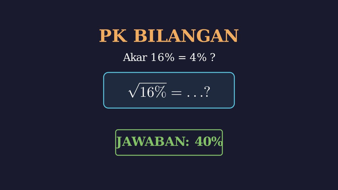 Menghitung Akar Persen