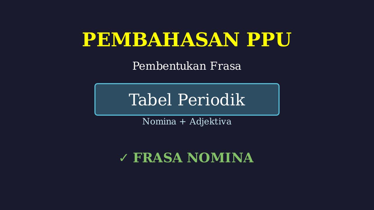 Tabel Periodik Unsur