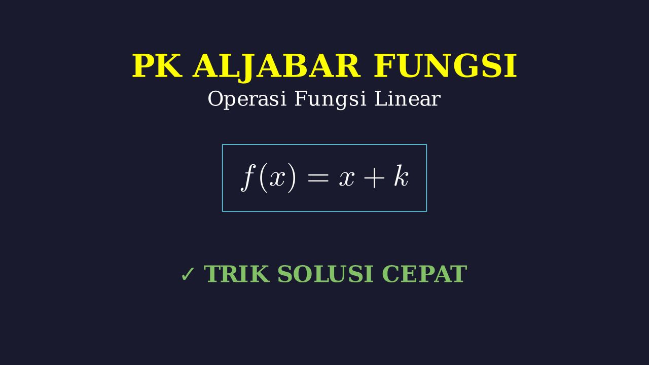 Menentukan Nilai k pada Fungsi