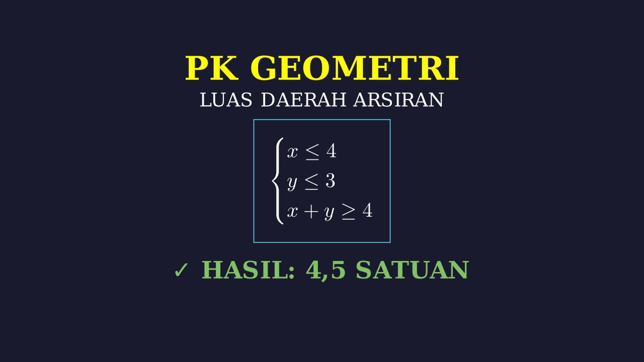 Luas Daerah Sistem Pertidaksamaan Linear