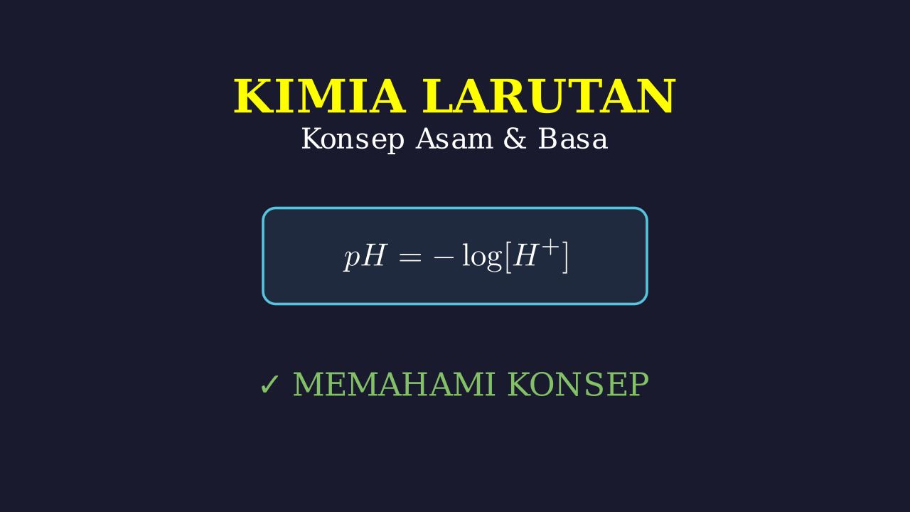 Memahami Kebijakan Moneter