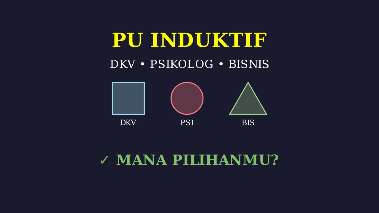 Tes Jurusan: DKV, Psikologi, atau Bisnis