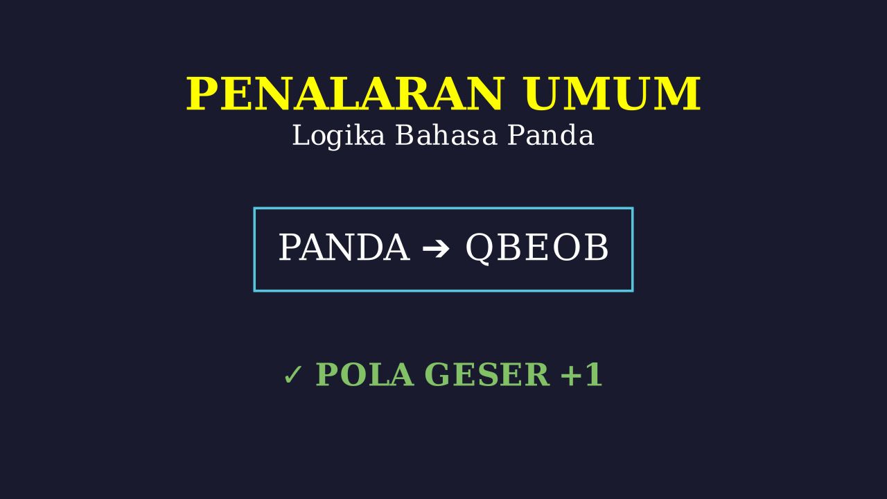Logika Bahasa Panda