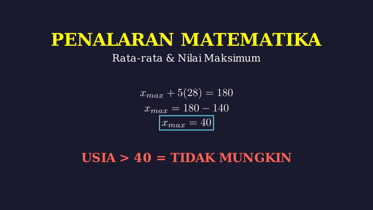 Logika Rata-rata: Usia Yang Tidak Mungkin
