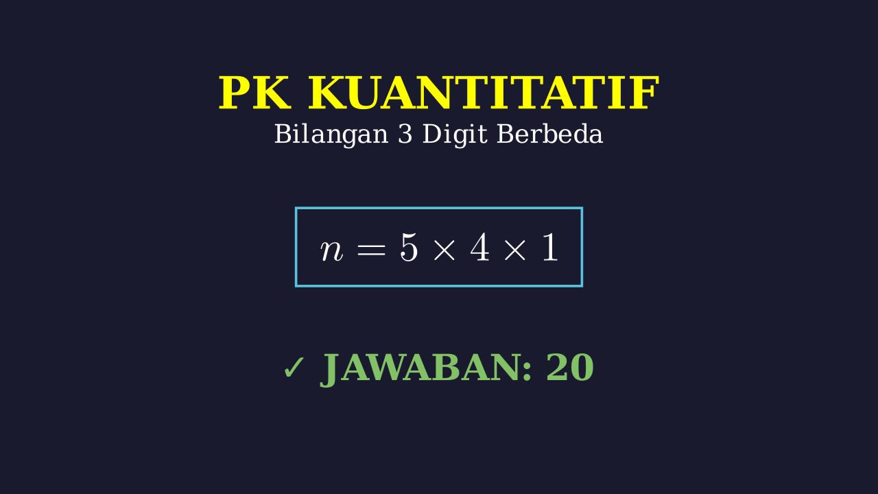 Peluang Bilangan Tiga Digit