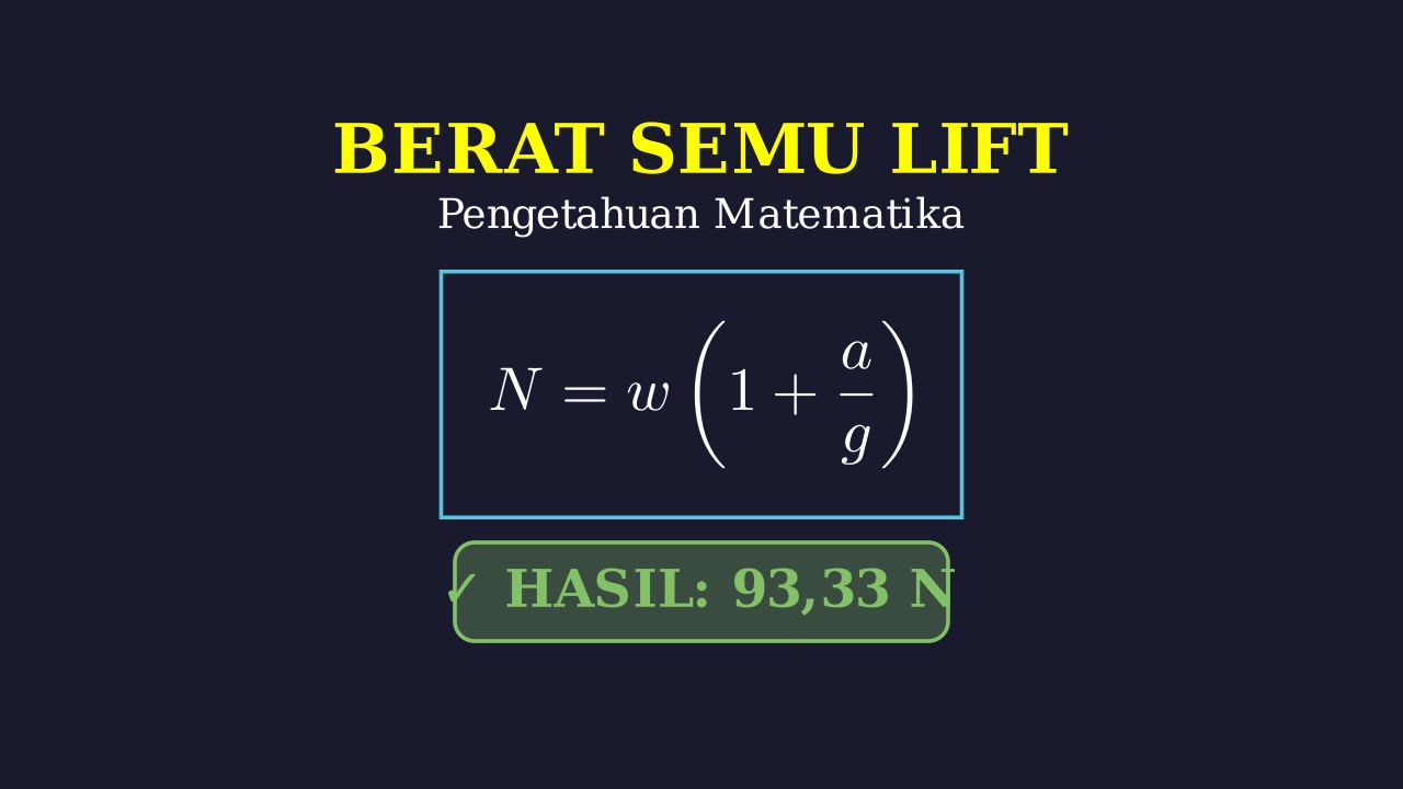 Menghitung Berat Semu dalam Lift