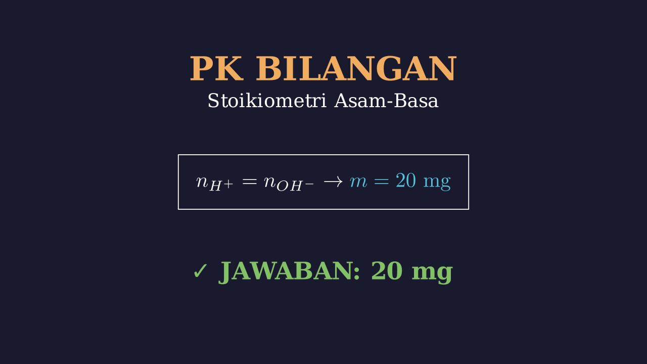 Netralisasi Asam Basa: Menghitung Massa NaOH