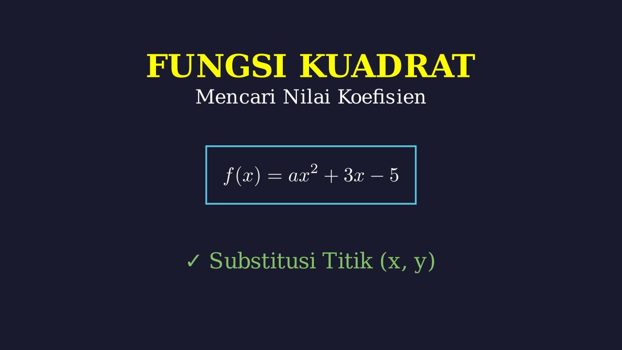 Menentukan Koefisien Fungsi Kuadrat