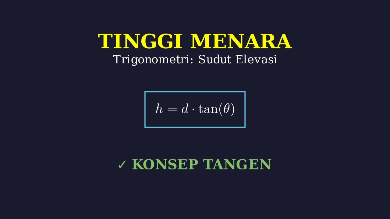 Trigonometri: Menghitung Tinggi Menara