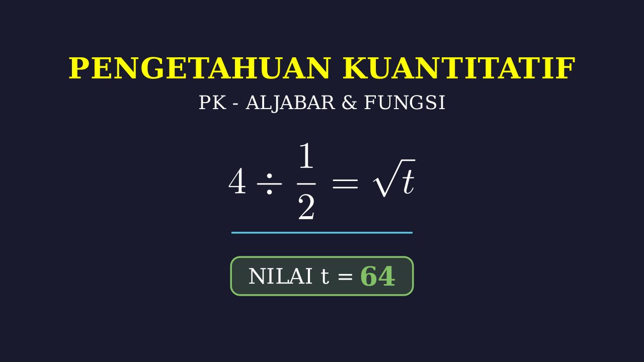 Menyelesaikan Persamaan Akar Kuadrat