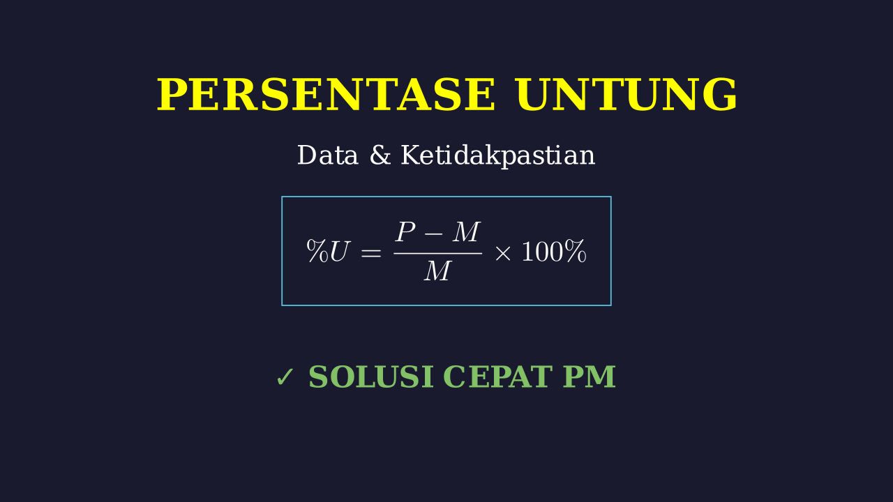 Menghitung Persentase Keuntungan dari Grafik