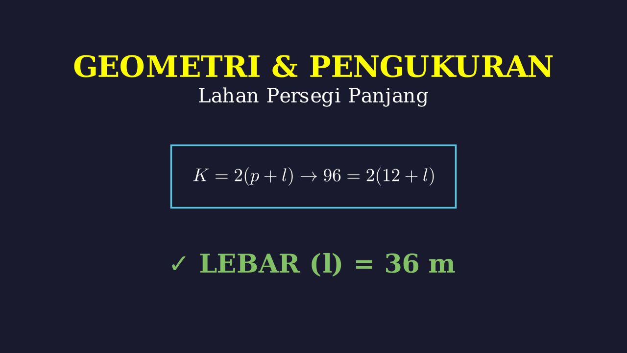 Menghitung Luas Lahan dan Jumlah Tanaman