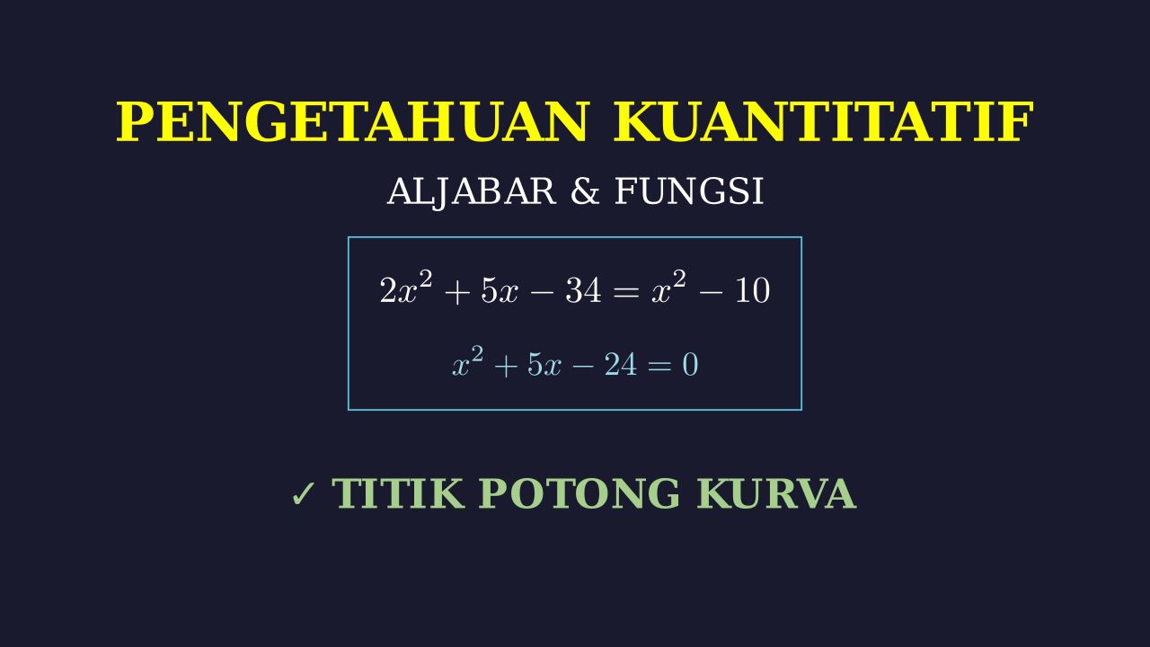 Titik Potong Dua Fungsi Kuadrat