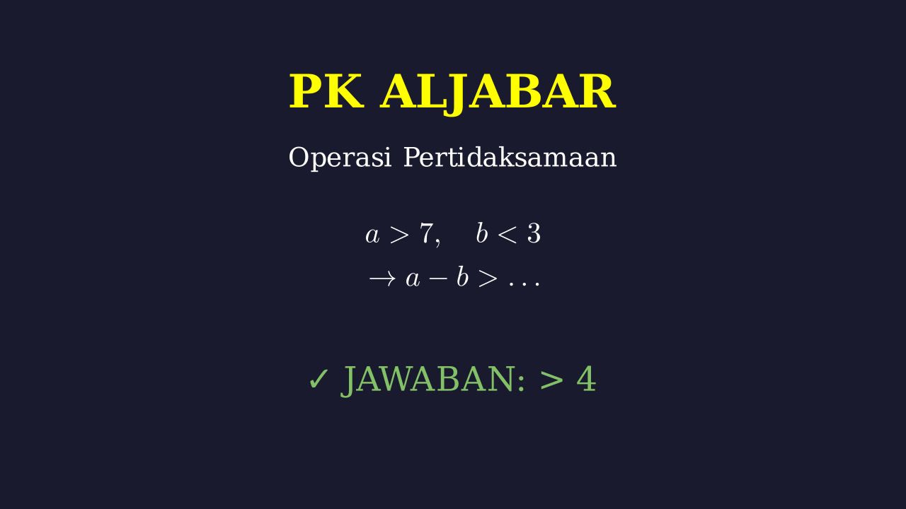 Pertidaksamaan: Menentukan Nilai a - b
