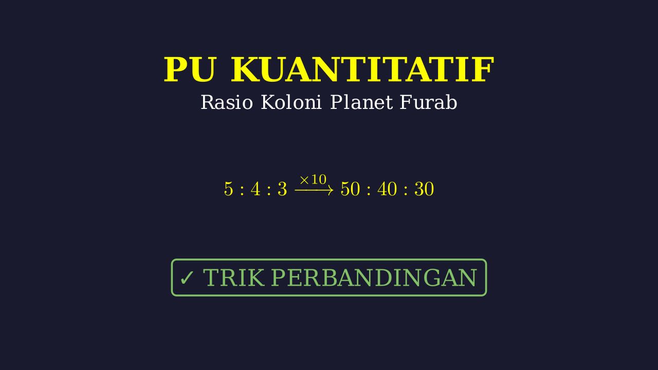 Rasio dan Perbandingan: Koloni Planet Furab