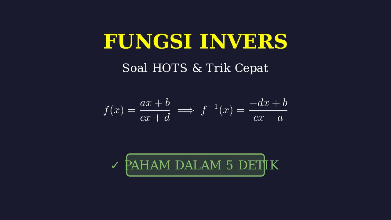 Fungsi Invers: Trik Mudah & Soal HOTS