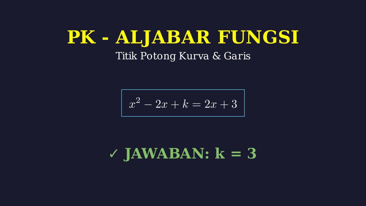 Perpotongan Fungsi Kuadrat dan Garis
