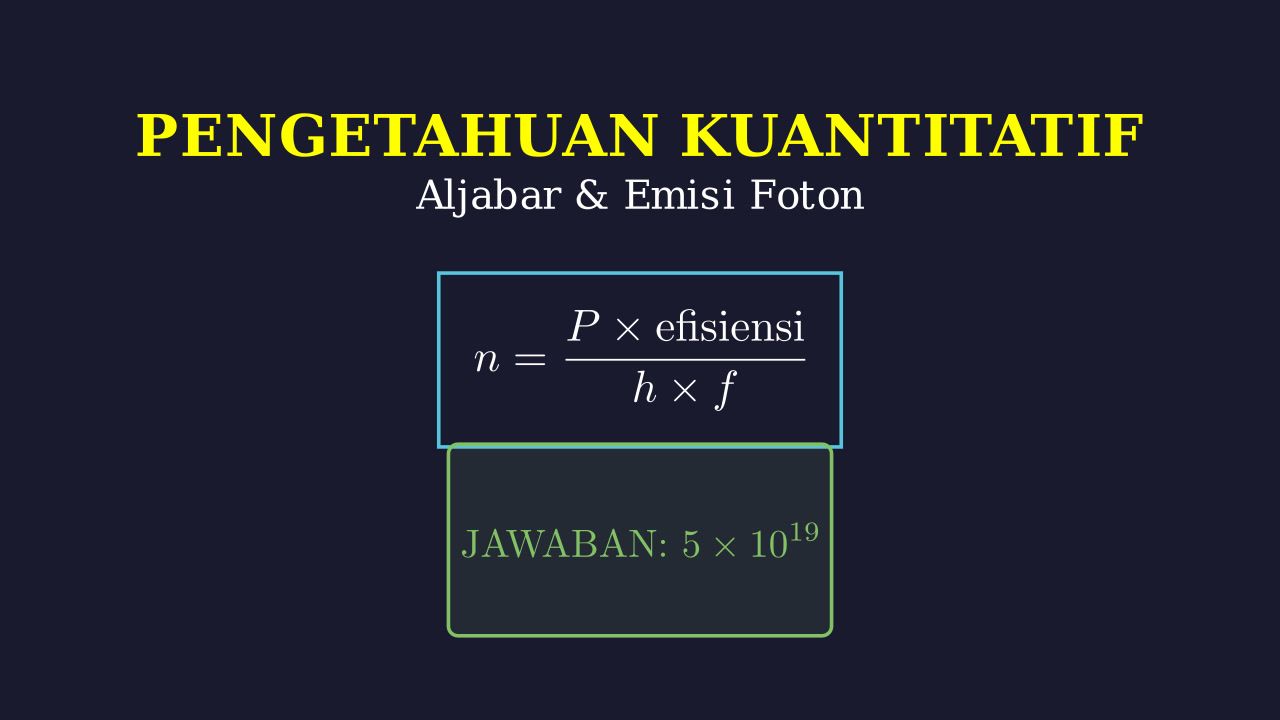 Menghitung Jumlah Foton Lampu Pijar