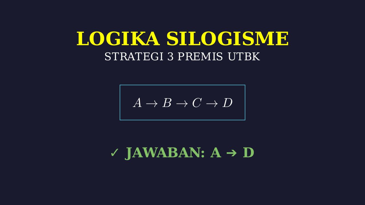 Silogisme UTBK: Logika 3 Premis